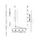 Fig. 05 - Method of treating ankylosing spondylitis