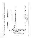Fig. 06 - Method of treating ankylosing spondylitis