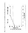 Fig. 07 - Method of treating ankylosing spondylitis