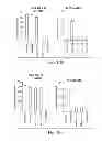 Fig. 28 - Lin28-mediated control of let-7 biogenesis