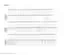 Fig. 21 - Human immunodeficiency virus neutralizing antibodies and methods of use thereof