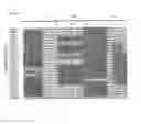 Fig. 29 - Human immunodeficiency virus neutralizing antibodies and methods of use thereof