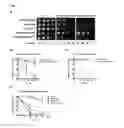 Fig. 02 - Induction of differential stress resistance and uses thereof