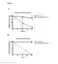 Fig. 07 - Induction of differential stress resistance and uses thereof