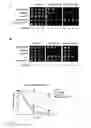 Fig. 11 - Induction of differential stress resistance and uses thereof