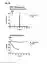 Fig. 20 - Induction of differential stress resistance and uses thereof