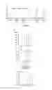 Fig. 04 - METHODS AND PHARMACEUTICAL COMPOSITIONS FOR REDUCING AIRWAY HYPERRESPONSE