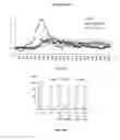 Fig. 05 - METHODS AND PHARMACEUTICAL COMPOSITIONS FOR REDUCING AIRWAY HYPERRESPONSE