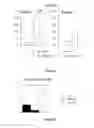 Fig. 09 - METHODS AND PHARMACEUTICAL COMPOSITIONS FOR REDUCING AIRWAY HYPERRESPONSE