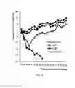 Fig. 05 - Norovirus immunogens and related materials and methods