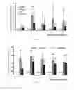 Fig. 08 - Norovirus immunogens and related materials and methods