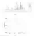 Fig. 02 - PROBIOTIC BIFIDOBACTERIUM STRAINS