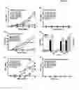 Fig. 04 - Modified pathogens for use as vaccines