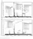 Fig. 09 - Modified pathogens for use as vaccines