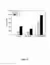Fig. 22 - METHOD FOR PREPARING CROSSLINKED POLYELECTROLYTE MULTILAYER FILMS