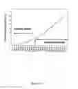 Fig. 26 - METHOD FOR PREPARING CROSSLINKED POLYELECTROLYTE MULTILAYER FILMS