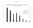 Fig. 02 - Silver Iodate Compounds Having Antimicrobial Properties