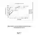 Fig. 02 - COMPOSITIONS AND METHODS FOR COATING MEDICAL IMPLANTS