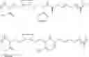 Fig. 255 - METHODS OF TREATING A SUBJECT AND RELATED PARTICLES, POLYMERS AND COMPOSITIONS