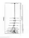 Fig. 08 - Pharmaceutical Compositions