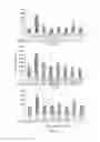 Fig. 06 - Drug Delivery Systems and Use Thereof