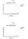 Fig. 02 - Insulin compositions and method of making a composition