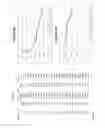 Fig. 16 - METHOD FOR STABILIZING AN ELECTROCHEMICALLY GENERATED SANITIZING SOLUTION HAVING A PREDETERMINED LEVEL OF FREE AVAILABLE CHLORINE AND pH