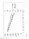 Fig. 20 - METHOD FOR STABILIZING AN ELECTROCHEMICALLY GENERATED SANITIZING SOLUTION HAVING A PREDETERMINED LEVEL OF FREE AVAILABLE CHLORINE AND pH