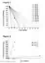 Fig. 02 - METHODS FOR TREATING CHRONIC WOUNDS