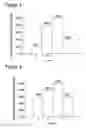 Fig. 05 - METHODS FOR TREATING CHRONIC WOUNDS