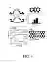 Fig. 12 - Compositions comprising enhanced graphene oxide structures and related methods