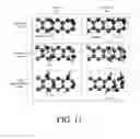 Fig. 19 - Compositions comprising enhanced graphene oxide structures and related methods