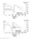 Fig. 02 - Composition and method for low temperature chemical vapor deposition of silicon-containing films including silicon carbonitride and silicon oxycarbonitride films