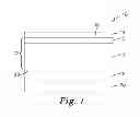 Fig. 02 - Cleanable articles and methods for making and using same