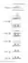 Fig. 02 - PHOTO-CURABLE COMPOSITION AND PATTERNING METHOD