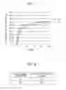 Fig. 06 - PHOTO-CURABLE COMPOSITION AND PATTERNING METHOD