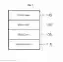 Fig. 02 - Biodegradable sheets having adhesive layer