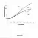 Fig. 09 - FIRE RESISTANT COMPOSITE STRUCTURE