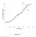 Fig. 10 - FIRE RESISTANT COMPOSITE STRUCTURE