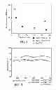 Fig. 04 - Carbon coated articles and methods for making the same