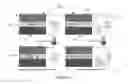 Fig. 02 - Rechargeable battery safety by multifunctional separators and electrodes