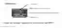 Fig. 01 - Lithium secondary battery separator and method of manufacturing same