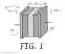 Fig. 02 - Solid-state electrolytes for rechargeable lithium batteries