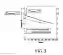 Fig. 03 - Lead-carbon battery current collector shielding with ported packets