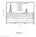 Fig. 05 - Method for preparing electrode materials and electrode materials produced therefrom