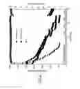 Fig. 09 - Composite anode for lithium ion batteries