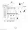 Fig. 02 - Learning management system