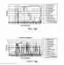 Fig. 09 - Clinical assessment and training system