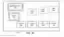 Fig. 06 - Computer-Based Tutoring Method and System
