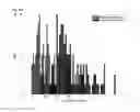 Fig. 07 - MEANS AND METHODS FOR ASSESSING SPERM NUCLEAR DNA STRUCTURE
